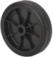 Roue PI